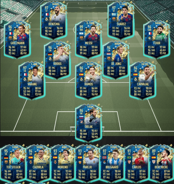 Messi Lidera El Equipo TOTS De LaLiga Santander Full Esports