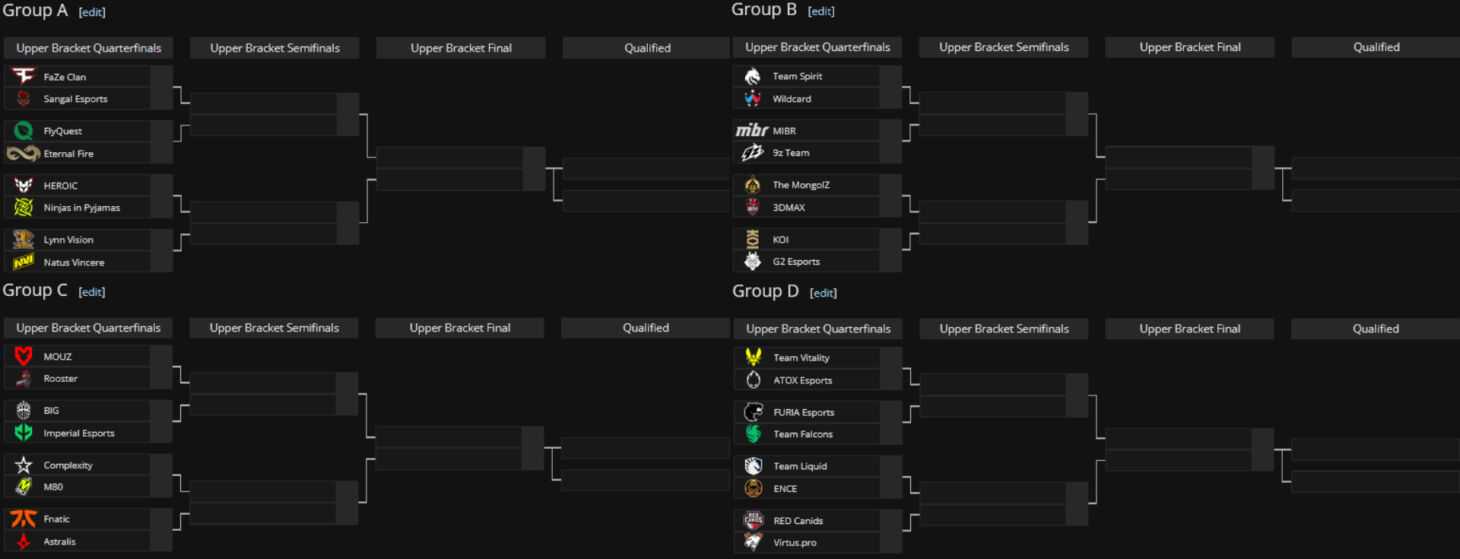 ESL Pro League 20 Fase de Grupos