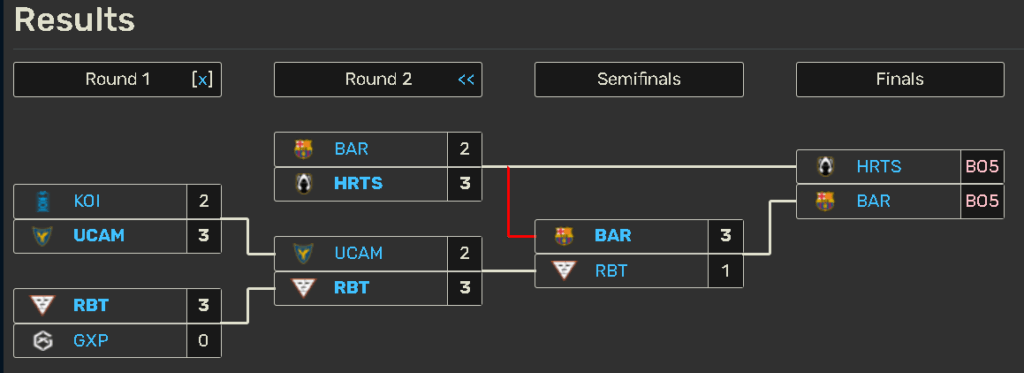 Barça y Heretics en la gran final de Superliga Summer 2024